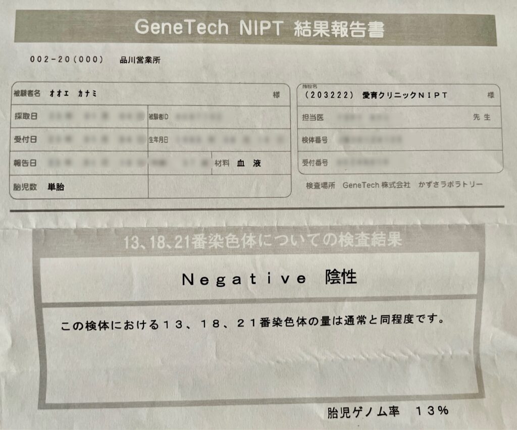 NIPT結果報告書